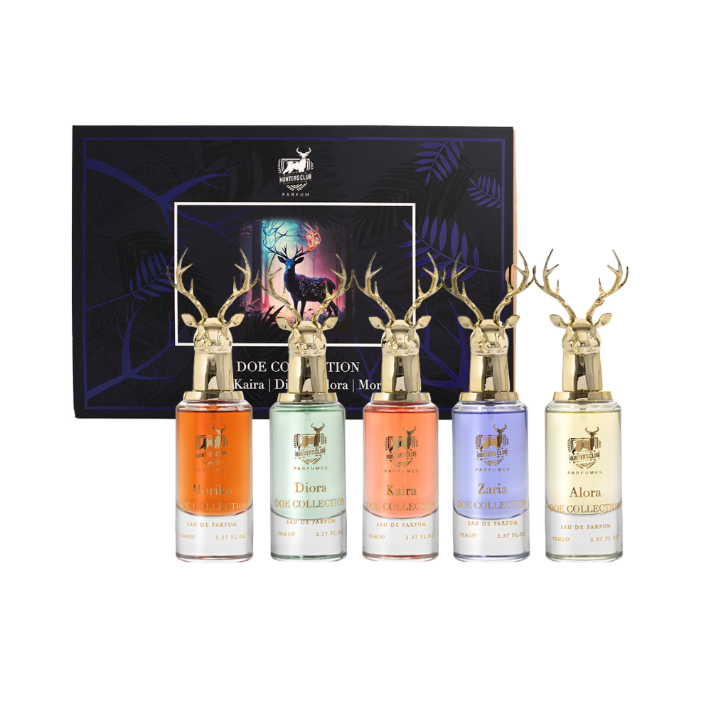 Combo Perfumes Buying Guide in UAE: Longevity, Notes, and Best Picks for Daily Wear